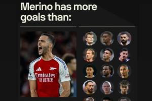 华体会赛事-不装了摊牌了梅里诺晒图：客串前锋后攻入6球，力压各大神锋